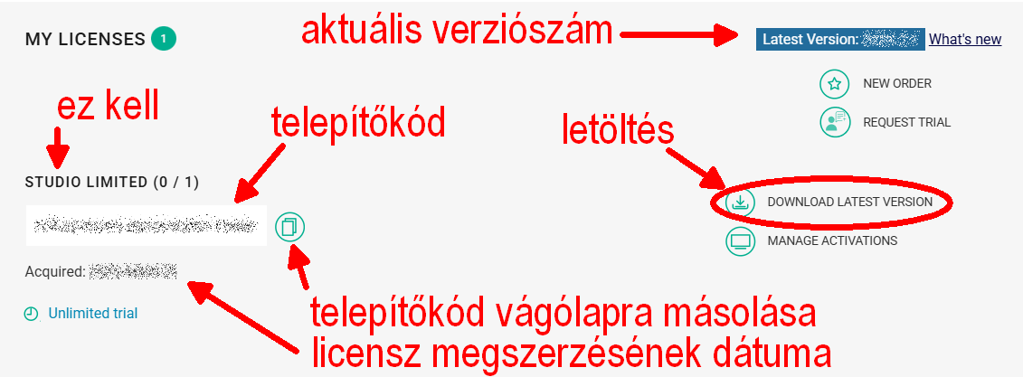 Aximmerty Fiók, a szükséges Studio Limited panelje
