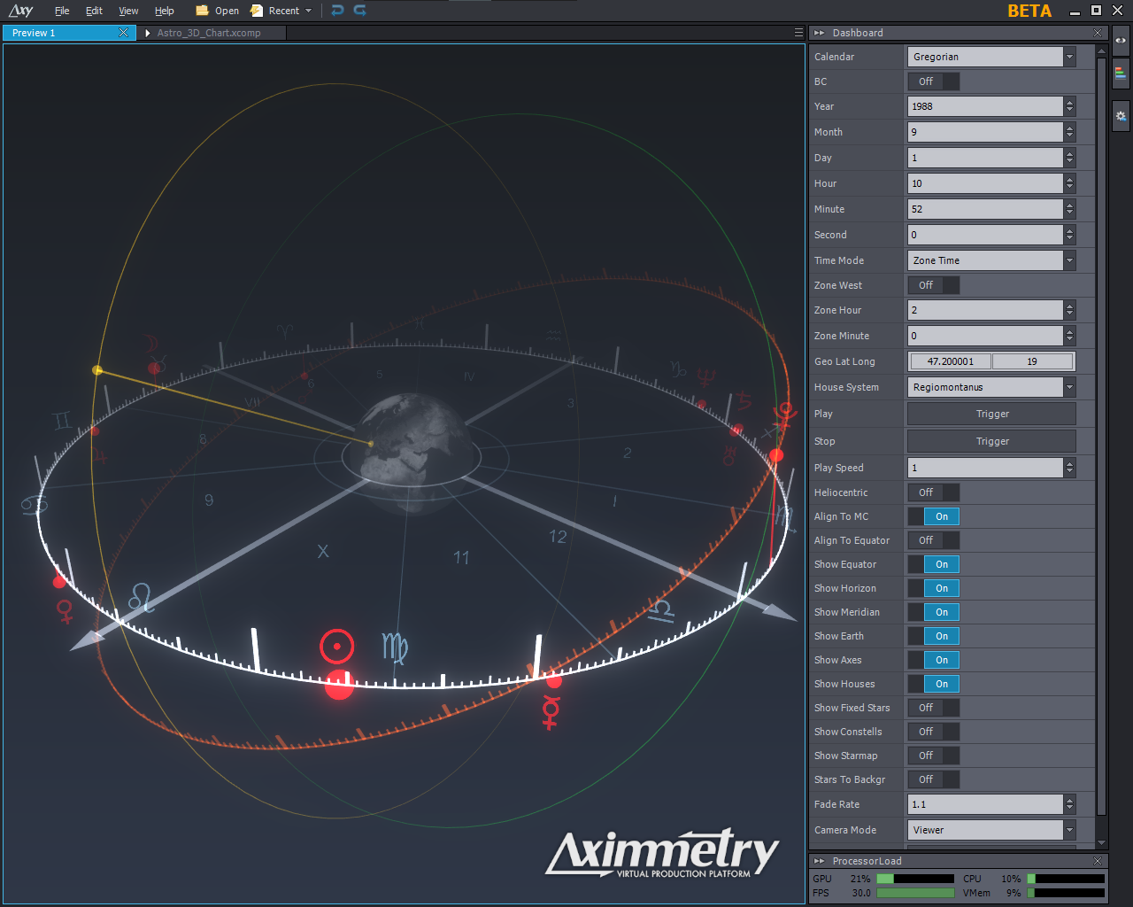a példahoroszkóp az Aximmetry Studio Limited által nyújtott 3D nézetben